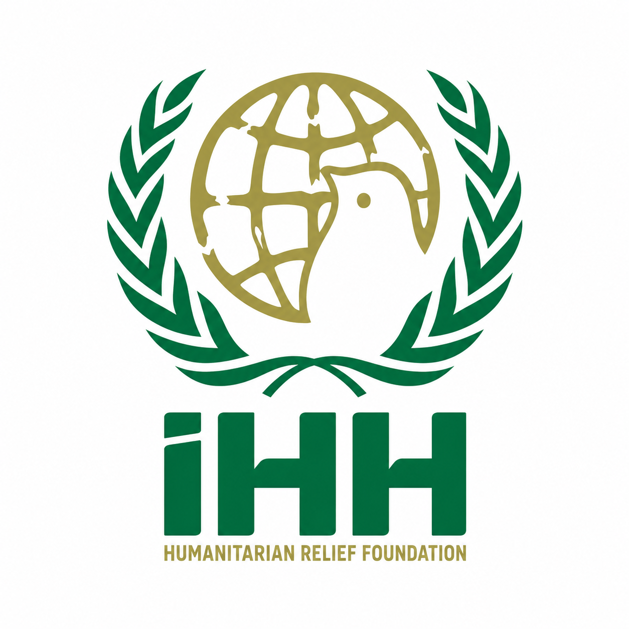 IHH Humanitarian Relief Foundation